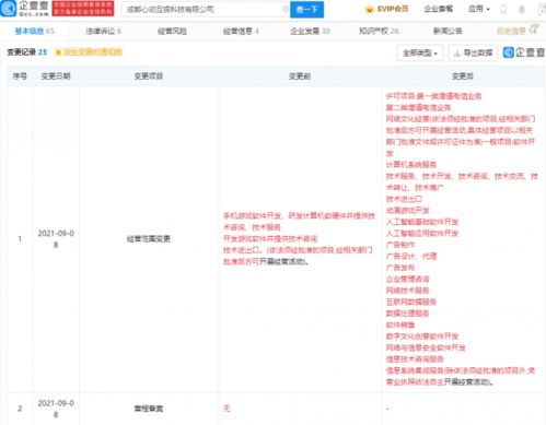 愛奇藝拓展數字文創版圖 動漫游戲開發與數字文化創意軟件雙輪驅動